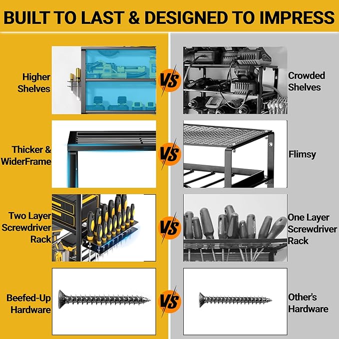 YYR Large Power Tool Organizer Wall Mount, Heavy Duty Metal Cordless Drill Storage Rack with Battery Charging Station Shelf, 