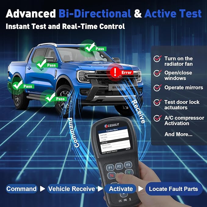 OBD2 Scan Tool for Ford Lincoln Mercury Vehicles, All Systems Diagnostic Scanner Transmission Live Data ABS SAS EPB Car Code