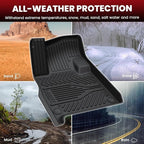 LASFIT Floor Mats&Trunk Mat&Backrest Mat for Rivian R1S 2025, TPE All Weather Floor Mats Custom Fit Floor Liner&Cargo Mat for R1S 2025 1st & 2nd & 3rd Row Full Set Car Mats and Cargo Liner