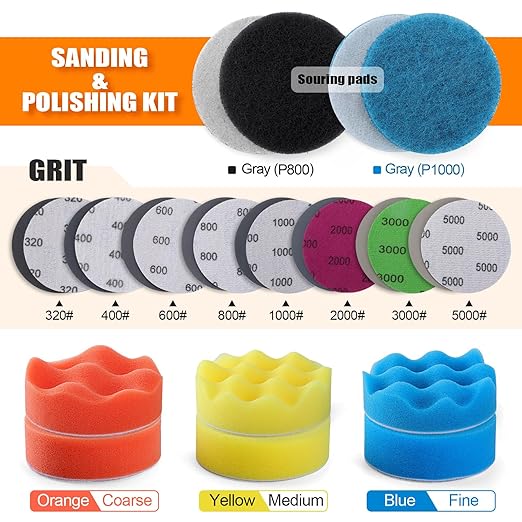 POLIWELL Car Headlight Restoration Kit, 3 Inch Car Polishing Sanding Discs Kit, 3 in Sandpaper Grit 320-5000 Headlights Sanding Sheets with 1/4” Shank Backing, Buffing Sponge Pads for Drill, 52 PCS