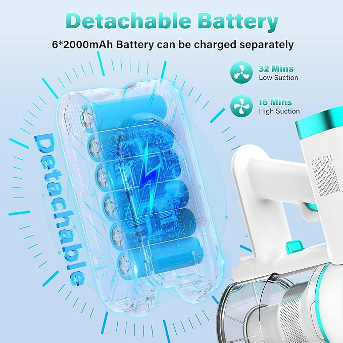 Tikom V500 Cordless Vacuum Cleaner for Home, 40000Pa/450W Stick Vacuum with LED Touch Screen, Charging Wall Dock, Anti-Tangle