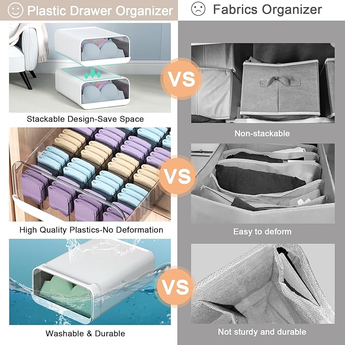 Underwear Organizer Drawer, 1 Cell Plastic Sock Underwear Storage Drawer, Stackable Closet Organizers and Storage Box for Bra