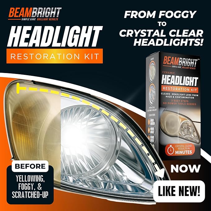 BEAM BRIGHT Ceramic Headlight Restoration Kit – Car Headlights Cleaner & Restorer for Cloudy, Yellowed Headlights - with UV P