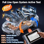 2026 FOXWELL NT726 OBD2 Scanner Diagnostic Tool, All System Bidirectional Scan Tool with TOP 12 Resets, Precise Car Diagnostic