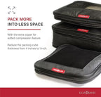 LeanTravel Premium Compression Packing Cubes for Travel - Suitcase Organizer Bags with Double Zipper & Breathable Mesh Panel 