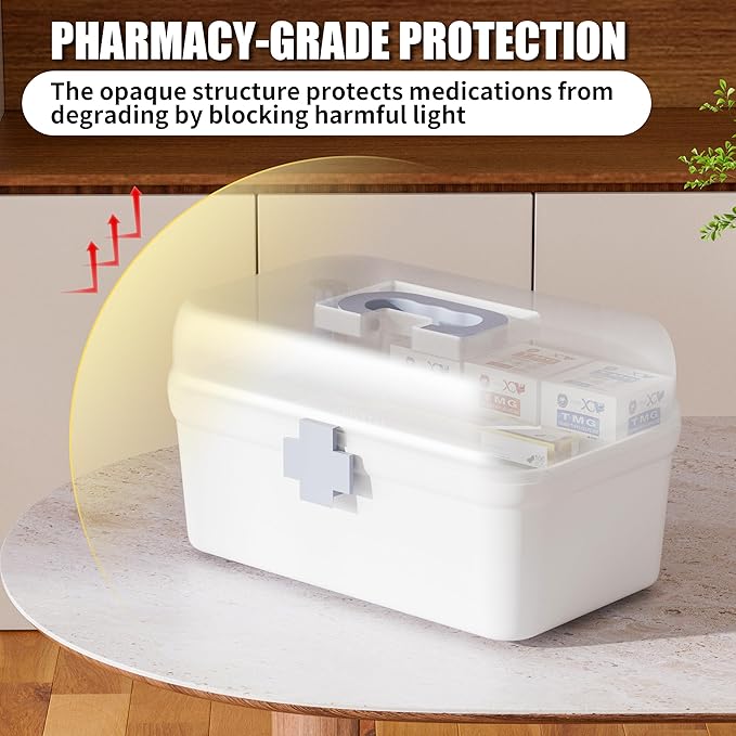 2-Pack Medicine Storage Box, Small & Large Portable Medicine Cabinet Organizer with Trays, Plastic First Aid Box Empty for Fa