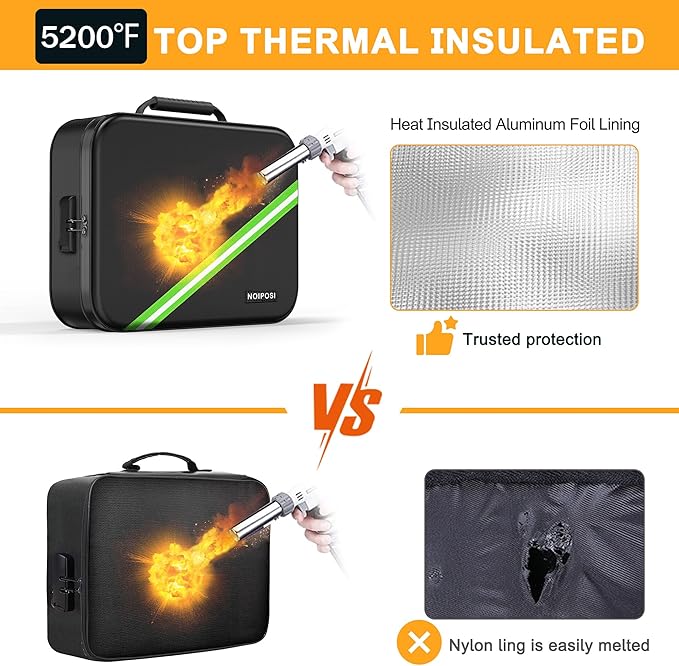 Noiposi Document Organizer with 5200℉ Heat Insulated, 16.1"x11.4"x4.3" Waterproof and Fireproof Document Box with Lock, Home 