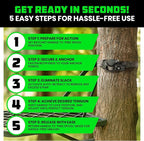 Rhino USA x Realtree Retractable Ratchet Straps (4PK) 1"x 9' (1,209lb Break Strength)- Heavy Duty Auto Self Retracting Tie Down Straps for Truck, Cargo Trailer, Motorcycle, ATV, UTV- Realtree APX Camo