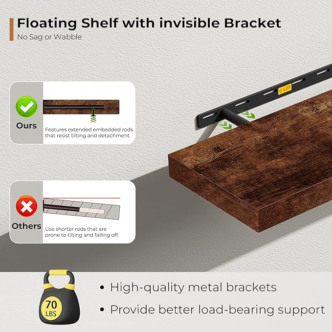 Fun Memories 72 Inch Floating Shelves for Wall, Fireplace Mantel Shelf with Invisible Heavy Duty Bracket, 8 Inch Deep Storage