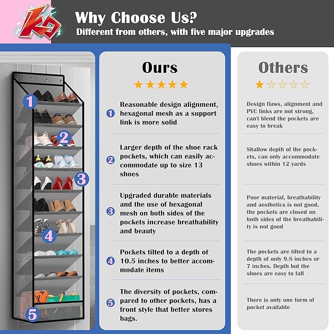 10 - Pocket Over - the - Door Hanging Shoe Organizers & Rack, Made of Sturdy 600D Oxford + Non - Woven Fabric, Space - Saving