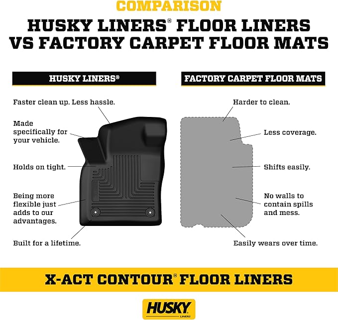 Husky Liners X-act Contour Floor Mats | Fits 2015-2026 Ford F-150, 2017-2026 Ford F-250/F-350/F-450 SuperCrew (Crew Cab) & SuperCab (EXT Cab) | Center Hump, 1-pc Black - 53461