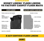 Husky Liners X-act Contour Floor Mats | Fits 2015-2026 Ford F-150, 2017-2026 Ford F-250/F-350/F-450 SuperCrew (Crew Cab) & SuperCab (EXT Cab) | Center Hump, 1-pc Black - 53461