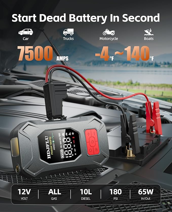 7500A Jump Starter with 180PSI Air Compressor, 24000mAh Car Battery Jump Starter(All Gas/10.0L Diesel), 65W Fast Charge,