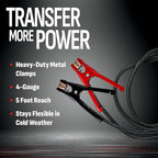 Schumacher Electric DSR ProSeries Car Battery Jump Starter - 2200 Peak Amp 12V Car Starter, Jump Box & Portable Power