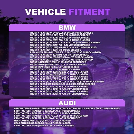 Front+Rear Parking Sensor Parking Assist Sensor Connector Wiring Harness for BMW X5 X3 X6 X1 X2 X4 i3 i8 530d 540i 640i 740i M5 M550i M760i for Audi A3 A4 A5 A6 A7 Q3 Q5 Q7 66209274427