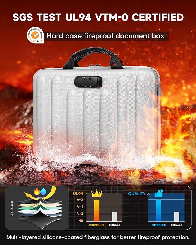 DOZAWA Fireproof Document Box, Hard Case Document Organizer with Lock, 13 Pockets Accordion File Folder with Reflective Strip