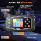OBD2 Scanner Diagnostic Tool, Code Reader for Check Engine Light with Battery Test, EVAP System(Mode 8), O2 Sensor & I/M