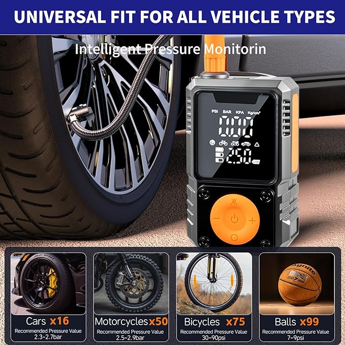 Portable Tire Inflator, 150PSI Cordless Air Pump for Fast Inflation, for Car Tires, Bike Tires, Motorcycles, and Balls, Featuring Pressure Gauge and LED Indicator