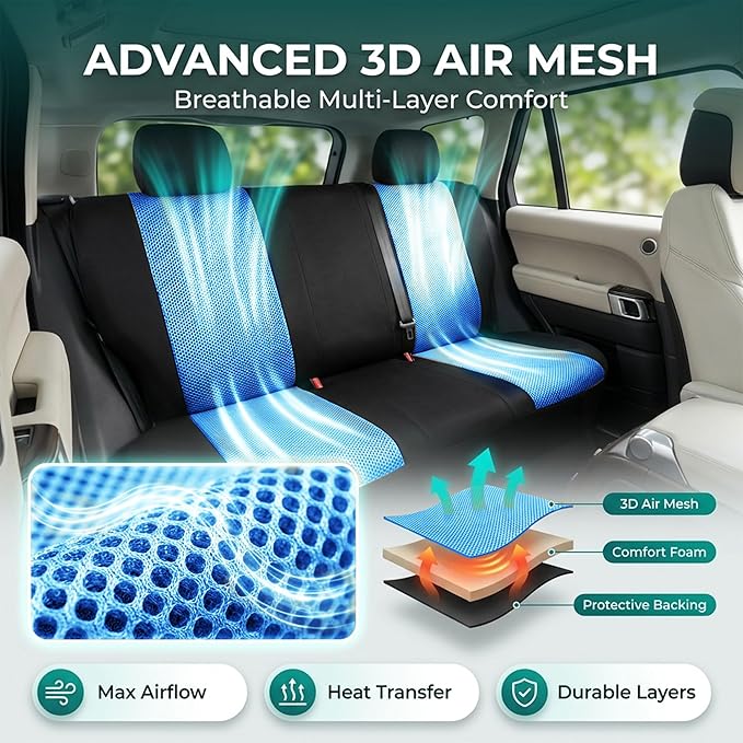 FH Group Automotive Full Car Seat Covers for SUV, Trucks, Sedan and More - Universal Fit Front High Back & Rear Solid Bench D