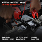 Weego 44s: 2100A Self-Use 12V Lithium Car Battery Jump Starter - USA-Engineered Safe Replacement for Jumper Cables - Car