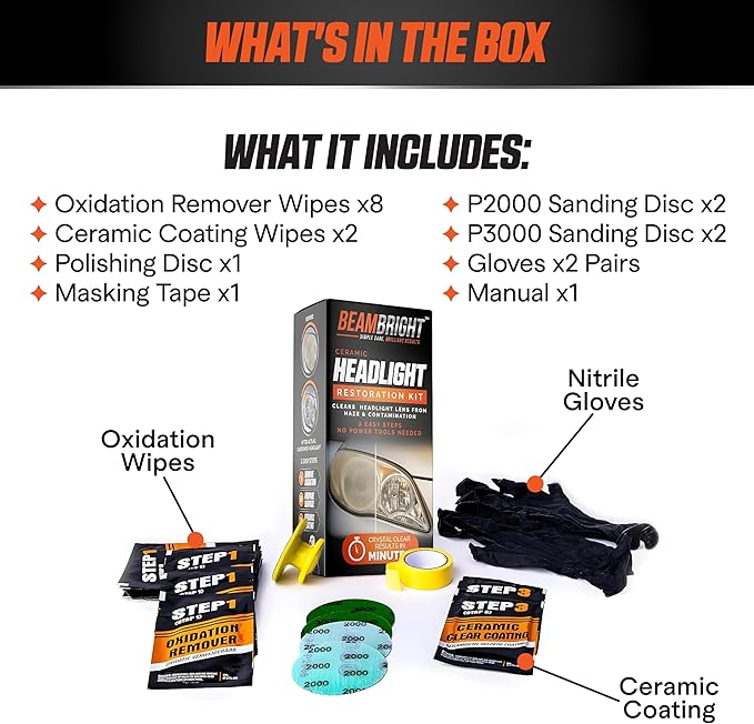 BEAM BRIGHT Ceramic Headlight Restoration Kit – Car Headlights Cleaner & Restorer for Cloudy, Yellowed Headlights - with UV P