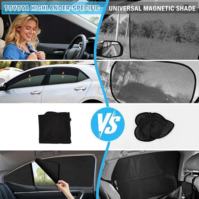 ZATOOTO Car Window Shades Custom Fit for Toyota Corolla 2019-2024 4-Pack Car Window Covers with 100% UV Protection and Total Blackout Privacy Heat Insulation for Family Travel Baby and Pet Safety