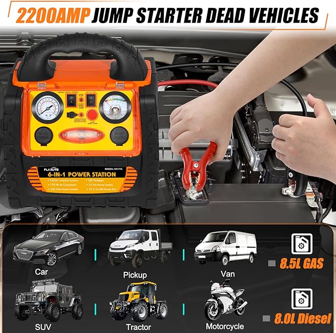 Jump Starter with Air Compressor 150PSI, Upgraded 2200A Peak 6 in 1 Portable Car Battery Booster, 12V Jump Box with 400W