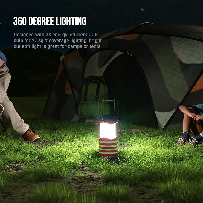Lichamp LED Camping Lantern, 4 Pack Battery Powered Flashlight for Power Outages, Portable Collapsible Hanging Light Essentia