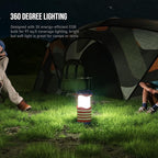 Lichamp LED Camping Lantern, 4 Pack Battery Powered Flashlight for Power Outages, Portable Collapsible Hanging Light Essentia