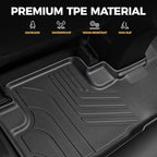 Floor Mats for Honda CRV 2012-2016, All Weather Floor Mats Trunk Cargo Liner with Backrest Protectors Accessories, Full Coverage Set (Not fit Touring/EX-L)