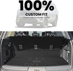 LASFIT Cargo Mat for Ford Expedition 8 Seats Standard 2021-2024(Not Fit 7 Seats Max) Backrest Liner, Custom Fit All Weather Protector Split Design Easy Installation Trunk with Seatback Mat,4 pcs Black