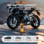 Tire Inflator Portable Air Compressor Built-in Battery - Corded/Cordless Tire Inflator - 9600 mAh & 12V DC, 2X Faster Inflation Handheld Air Compressor, 160PSI Air Pump for Car, SUV, Motorcycle, Ball