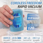 Cozy Essential Travel Vacuum Storage Bags with Rechargeable Cordless USB Pump, Space Saver Bags for Luggage, Suitcase, Carry-