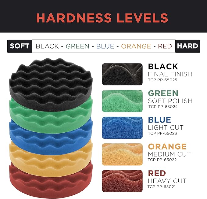 TCP Global 6.5 Inch Buffing Pads Set - 5 Waffle Foam Buffer Pads & 1 Wool Pad for Orbital Buffers, DA Polish Pad for Paint Correction, Polishing Kit for Auto & Boat Gelcoat Detailing