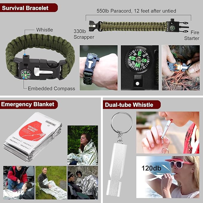 Gifts for Men Christmas - 118-in-1 Survival Kits - Military-Grade Survival Gear for Outdoor Adventures, Disaster Preparedness