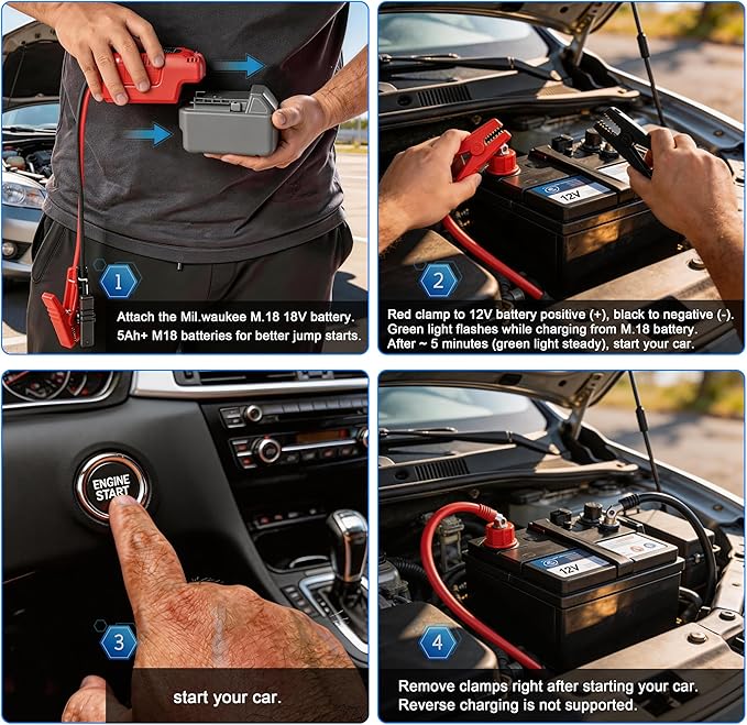 Car Jump Starter, Compatible with Milwaukee M18 18V Tools Battery, Jumper Cables with 30A Fuse & Protection Circuit, 13.5V Regulated Portable Jumping Cables for 12V Cars Motorcycles Lawn Mowers