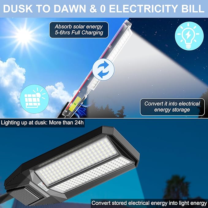 loyoele Ultra-Bright Solar Street Light with Motion Sensor,12000W Commercial Outdoor Solar Security Light, IP67 Waterproof, Dusk-to-Dawn LED Flood Light for Yard, Parking Lot, Driveway, Barn, Garden