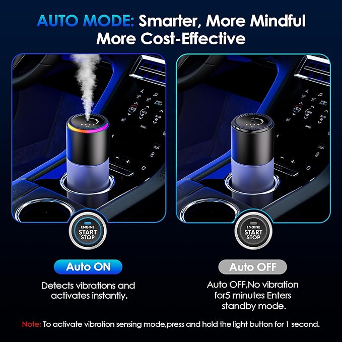 Car Air Freshener,Smart Car Air Freshener, car Diffuser with 150 ML (5oz) Capacity Multi-fragrance, RGB Music Syncing Light, 