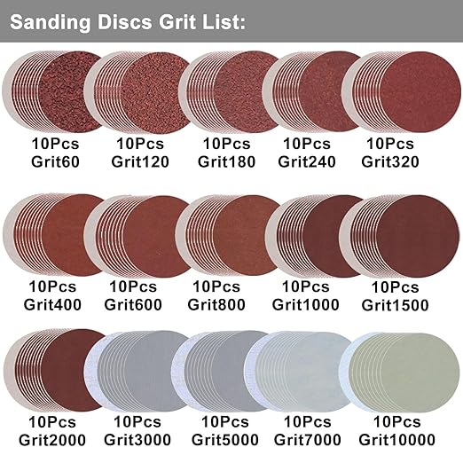 3 Inch Sanding Disc Drill Polishing Kit Sanding Attachment, 150 Pcs Wet Dry Car Headlight Restoration Kit Hook and Loop Sandp
