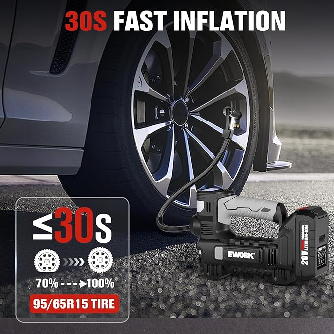 EWORK 150 PSI Tire Inflator Portable Air Compressor with 20V 2.0Ah Battery, Inflates in 3 Minutes (195/60 R16), Auto Shut-Off, Digital Pressure Gauge Air Pump for Car Tires, Motorcycle, Bike