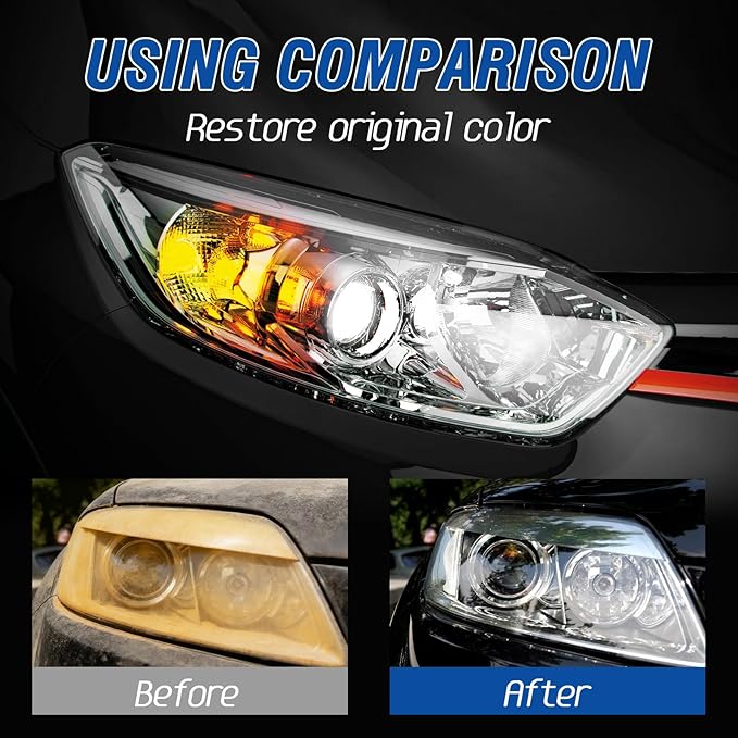 Headlight Restoration Kit, Automotive Headlight Cleaner and Yellowed Head Light Restoring Kit,Helps Clear Dull & Oxidized Lenses,Suitable for All Vehicle Headlamps