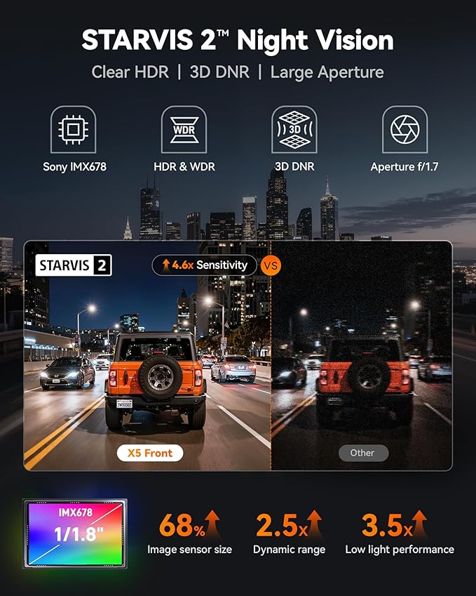 WOLFBOX X5 3 Channel 4K HDR Dash Cam, STARVIS 2 IMX678 8MP Night Vision, 4K+2.5K+1080P Front and Rear Inside Car Camera with 