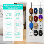 HapiRm Over Door Hat Rack - 3 Packs Hat Organizer with 12 Hooks Design, Hanging Baseball Cap Organizer Storage Holds Up to 60