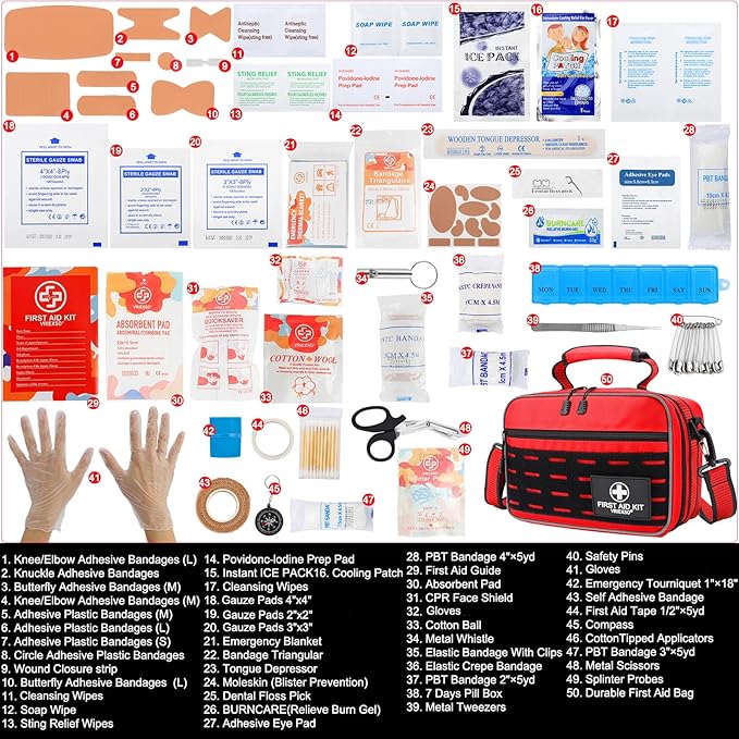 Premium 450 Piece Large First Aid Kit for Home, Travel, Camping, Car, Hiking & Outdoor Emergencies - Emergency Medical Kits, 