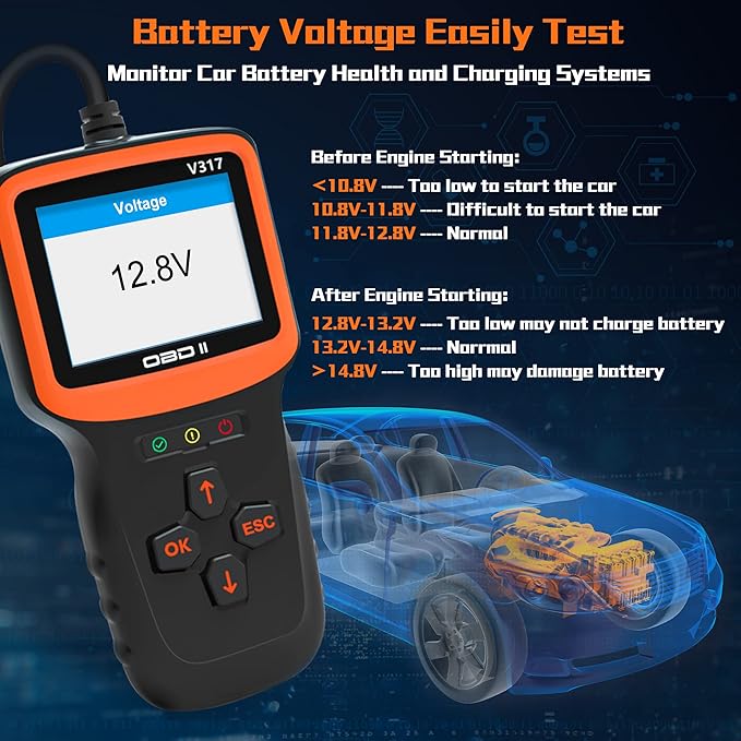 Zmoon OBD2 Scanner Diagnostic Tool, Vehicle Check Engine Code Readers with Reset & I/M Readiness & More, Car OBDII/EOBD