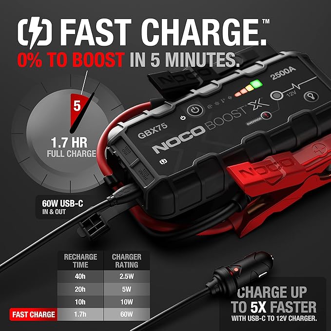 NOCO Boost X GBX75: 2500A UltraSafe Jump Starter - 12V Lithium Battery Booster Pack, Portable Jump Box, Power Bank & Jumper