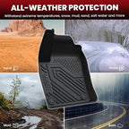 LASFIT Floor Mats & Seatback Mats & Cargo Mat for Nissan Kicks 2025-2026 FWD (Not Fit AWD & 2025 Kicks Play),All Weather TPE Custom Fit Durable Floor Liners for Kicks 2025-2026 S/SR/SV Car Mats