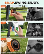 A2C Alloy Magnetic Golf Cart Phone Holder for MagSafe iPhone, Unique Golf Gifts for Men Women Golfers, Golf Gift for Him Her Husband, Golf Accessories Essentials Gadgets Fits EZGO, Club Car (Orange)