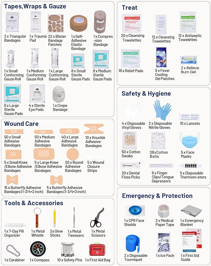 500 PCS First Aid Kit for Car Home Businesses, Well-Organized Emergency Kit, Survival Trauma Waterproof First Aid Kits for Tr