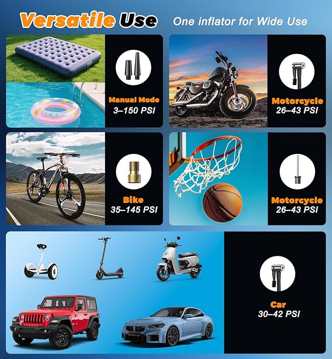 Tire Inflator Portable Air Compressor - 150 PSI 4X Fast Inflation Rechargeable Battery & 12V DC Adapter Powered Air Pump for Car Bike Motorcycle Tires Balls with LCD Display, LED Light